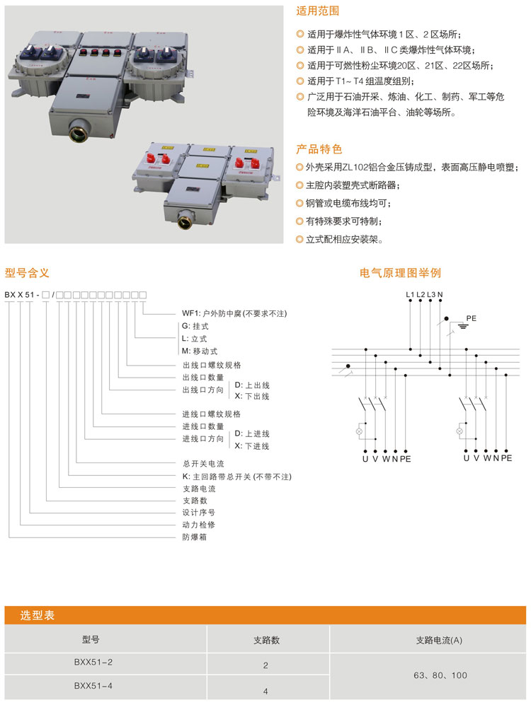 --BXX51系列防爆动力检修箱.jpg