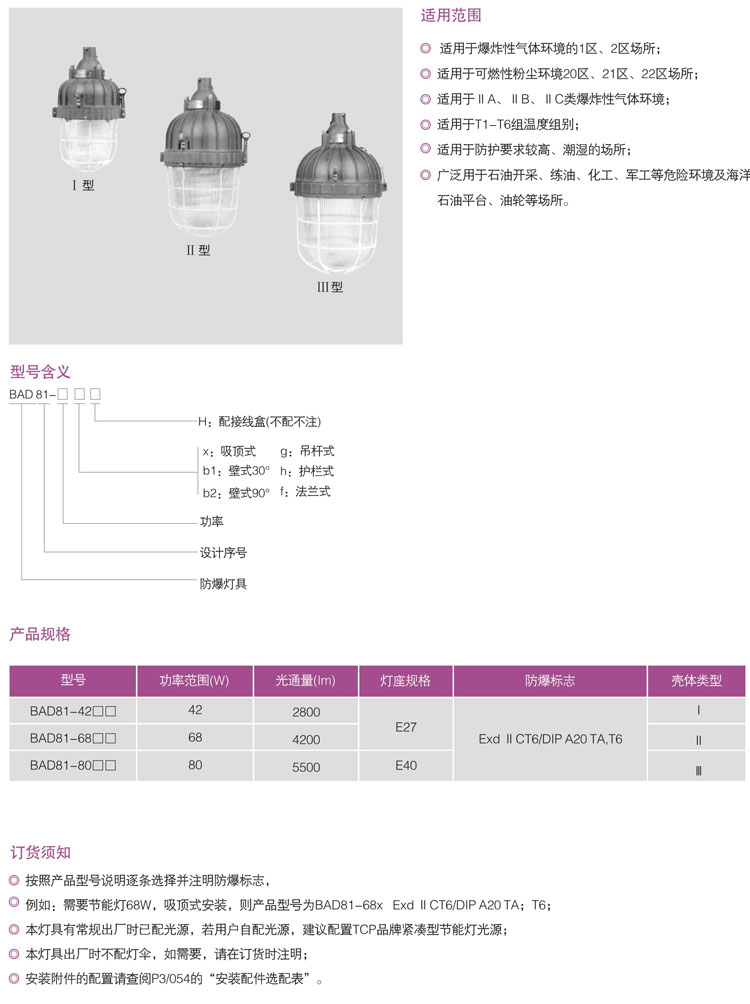 -BAD81系列防爆紧凑型节能灯.jpg