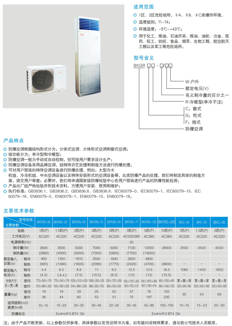 BKGR系列防爆空调(ⅡB、ⅡC).jpg