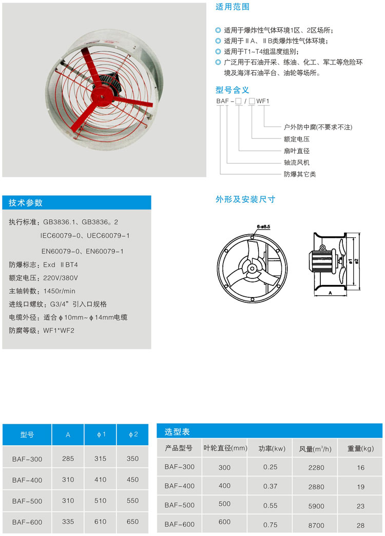 BAF系列防爆轴流机(ⅡB).jpg