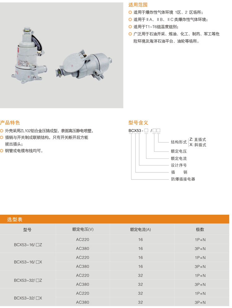 BCX53系列防爆插销(ⅡB、ⅡC).jpg
